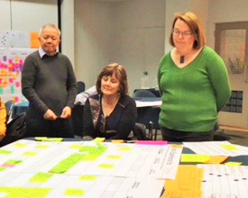 system transformation updates system transformation updates